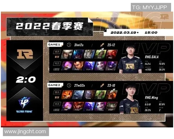 全球挑战赛最新积分榜揭晓RNG战队以58分稳居第一名 全球挑战赛最新积分榜揭晓RNG战队以58分稳居第一名