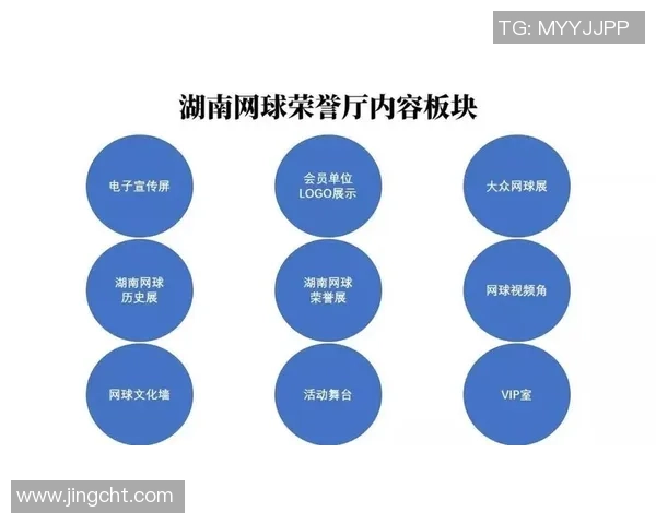 深入探讨上海网球队耐力表现及其对比赛成绩的影响分析 深入探讨上海网球队耐力表现及其对比赛成绩的影响分析