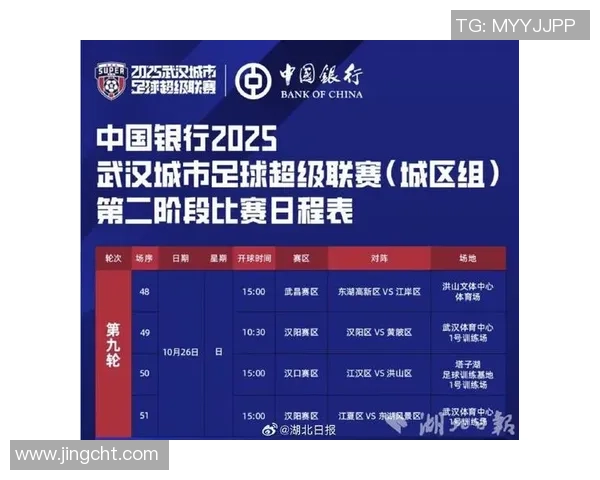 武汉足球队荣登速度排行榜首位引领全国足球新风潮 武汉足球队荣登速度排行榜首位引领全国足球新风潮