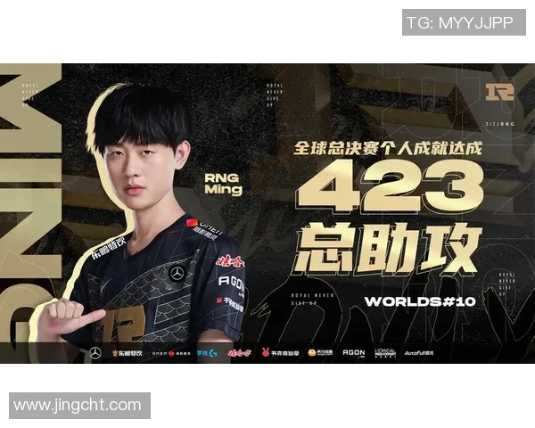 英雄联盟意识排行榜揭晓RNG战队荣登第十名引发热议